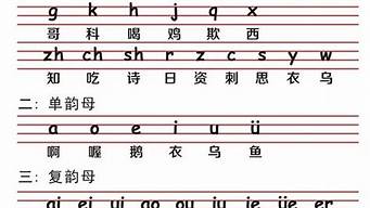 释的拼音_释的拼音字