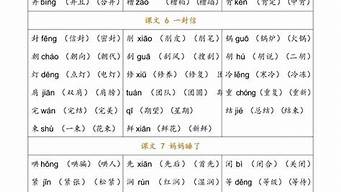 词字组词_词字组词语有哪些词语