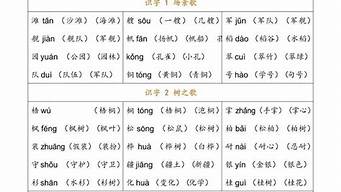 在组词_在组词一年级