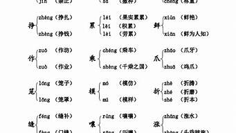 乘的多音字组词_笼的多音字组词