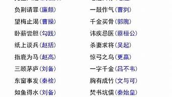 成语典故简短100个_儿童成语典故简短1