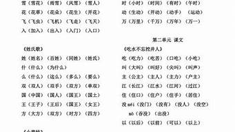 会组词_会组词一年级