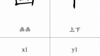 衣裳的读音shang还是chang_衣裳