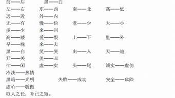 反义词的四字词语_反义词的四字词语三年级