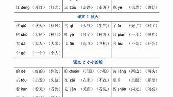 怎么组词二年级_跳字怎么组词二年级