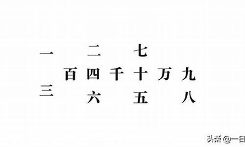 二字开头成语大全100个_二字开头的成语都有哪些